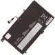 2-POWER Baterie 15,2V 4610mAh pro Lenovo S540-15IML, Lenovo S540-15IWL, Lenovo S540-15IWL GTX